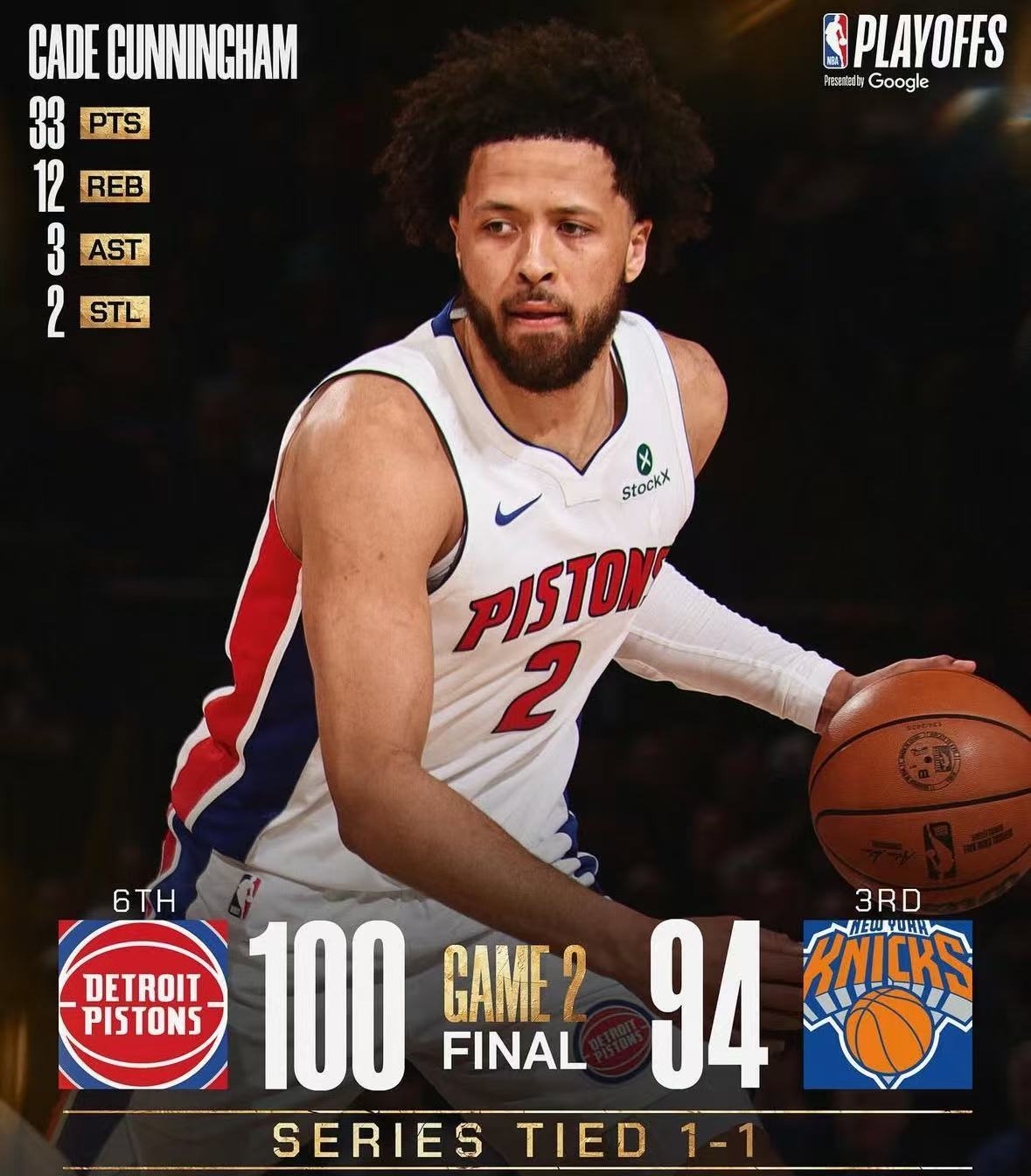 爱游戏官网包含里程碑夜！底特律活塞再遭质疑，NBA季后赛赛前刷纪录，媒体盛赞，年轻球员得到机会的词条